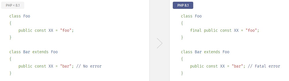 PHP 8.1.0新特性