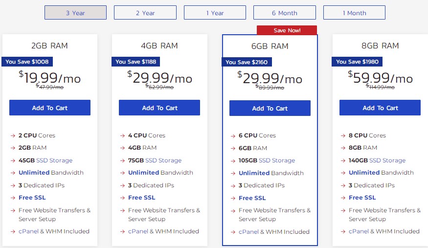 三、InMotionHosting VPS主机优惠