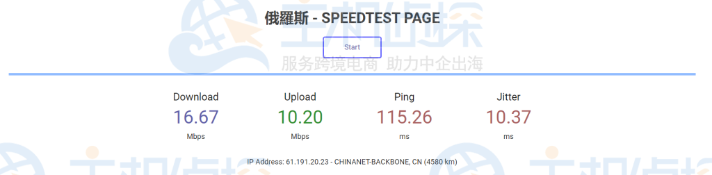 LOCVPS全新俄罗斯VPS方案下载速度