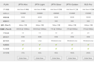 LOCVPS日本VPS方案