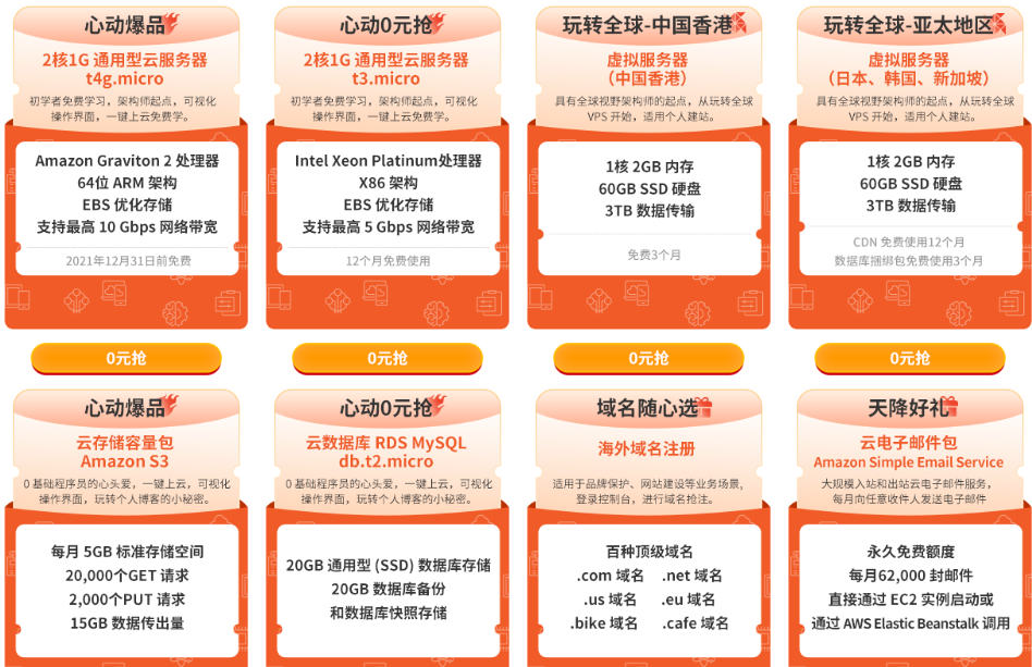 亚马逊云科技双11全球钜惠