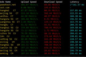 CloudCone美国VPS上传下载速度