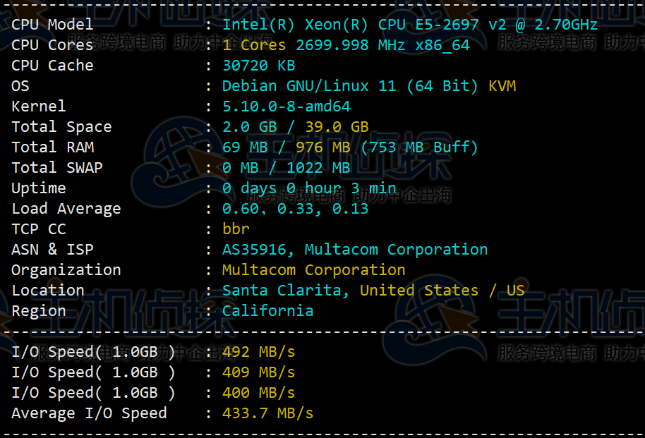 CloudCone美国VPS评测