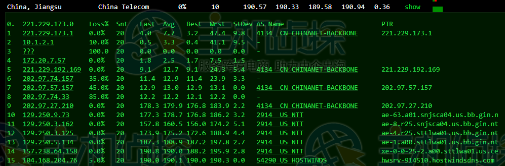 Hostwinds美国VPS评测