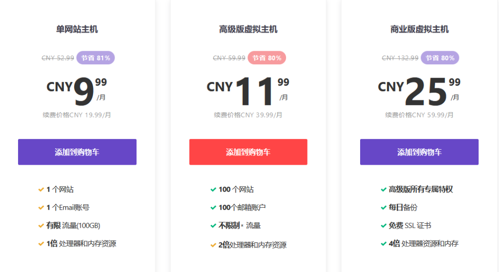Hostinger黑五活动方案