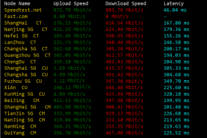 Hostwinds美国VPS评测