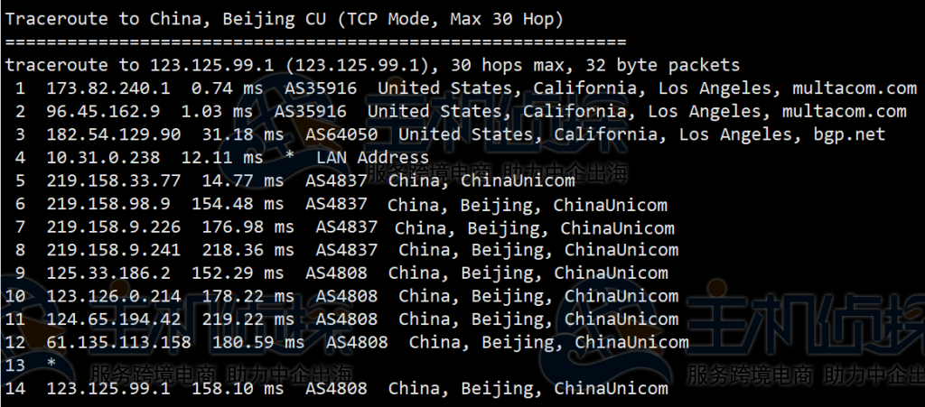 CloudCone美国VPS路由追踪