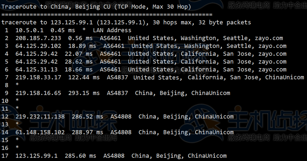 Hostwinds美国VPS评测
