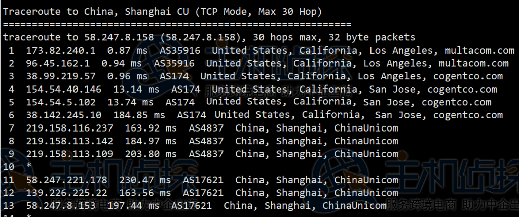 CloudCone美国VPS路由追踪