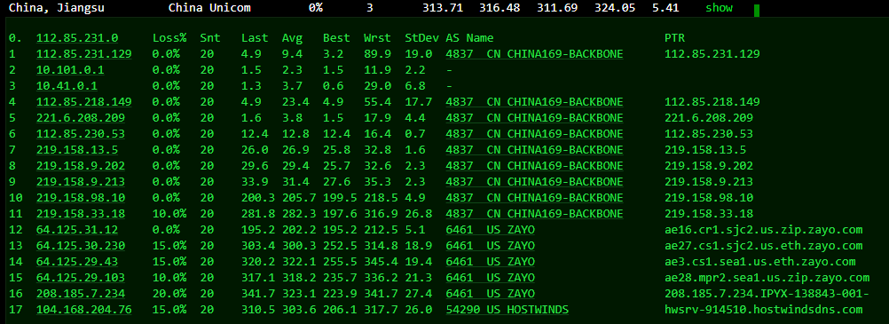 Hostwinds美国VPS评测