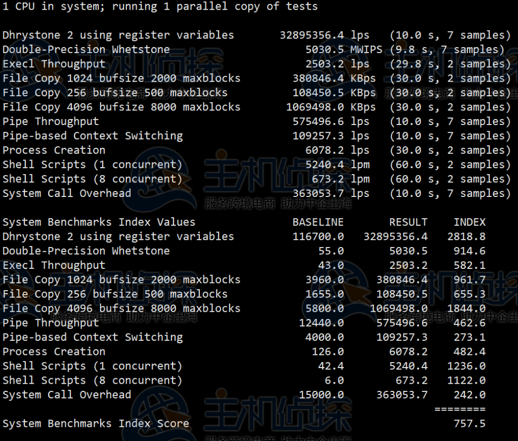RackNerd特价美国VPS跑分测试