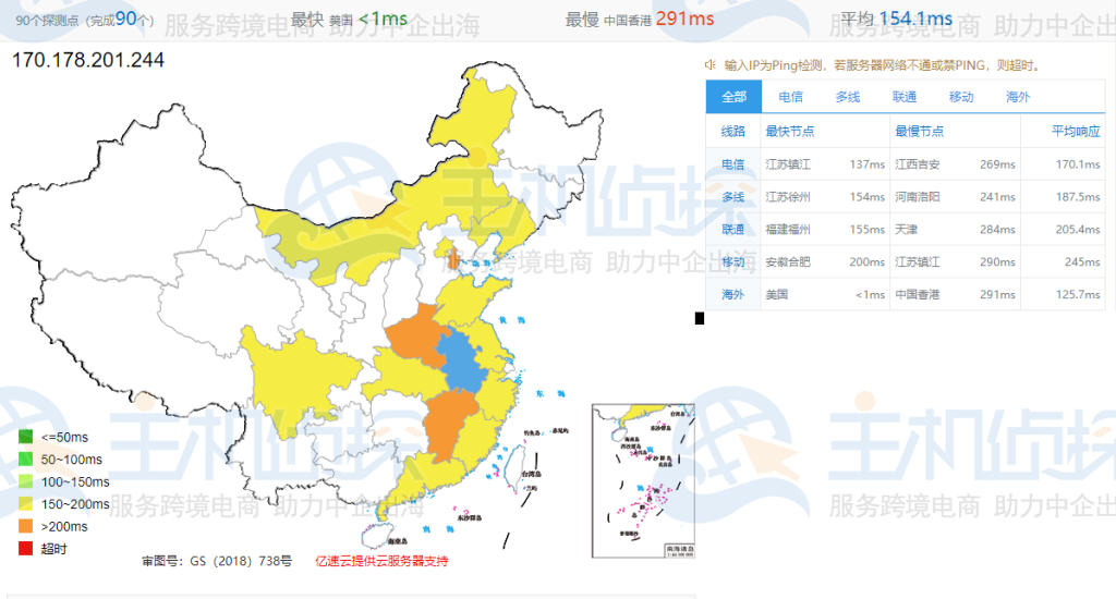 CloudCone美国VPS速度Ping