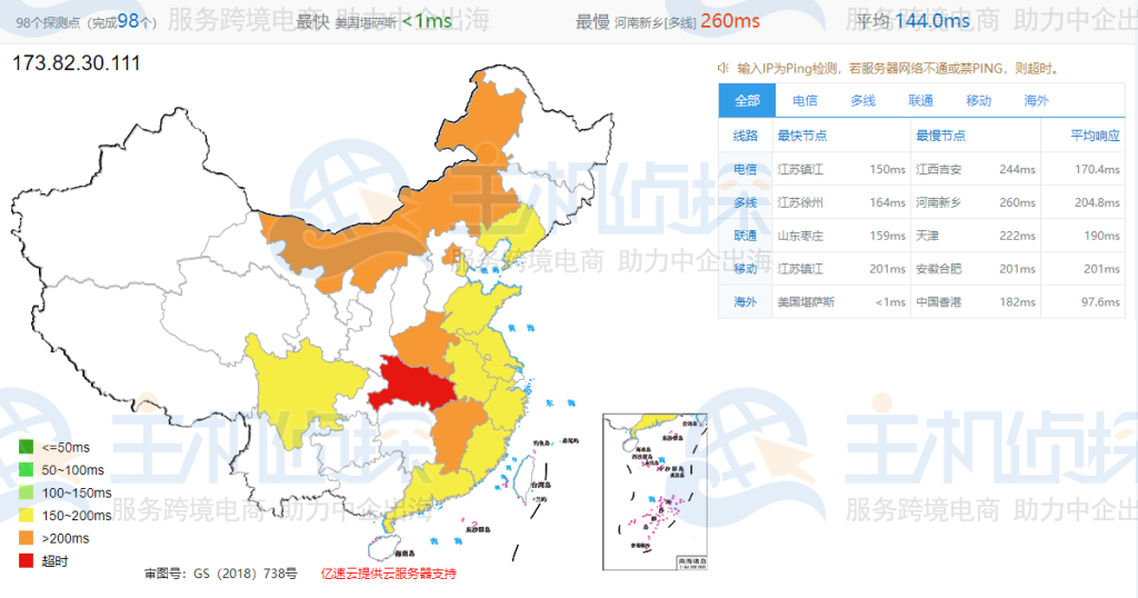 RackNerd特价美国VPS全网Ping