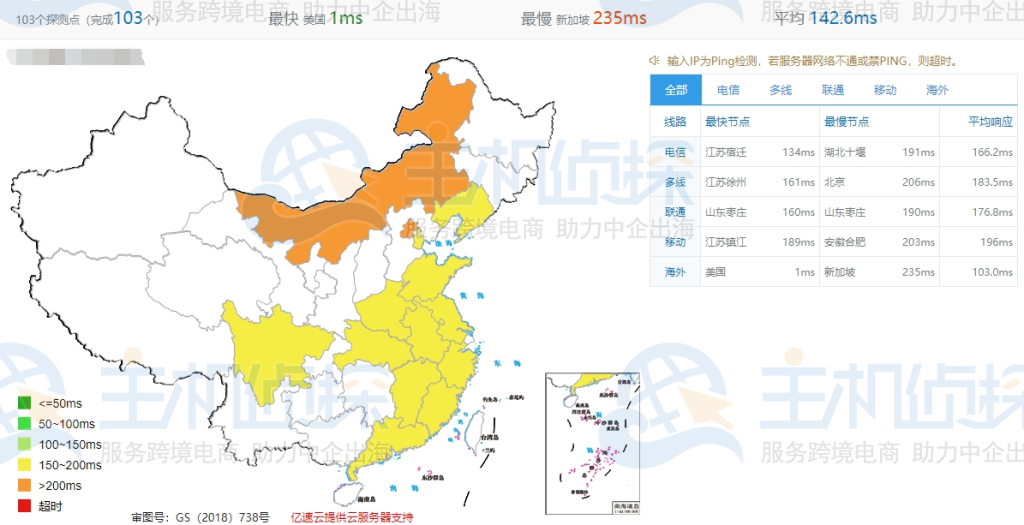 DediPath VPS主机圣何塞机房评测