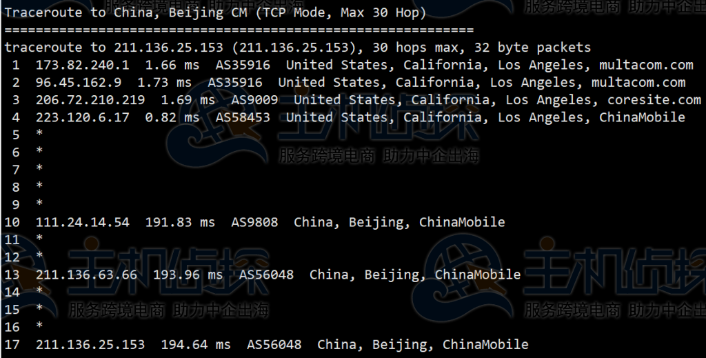 CloudCone美国VPS路由追踪