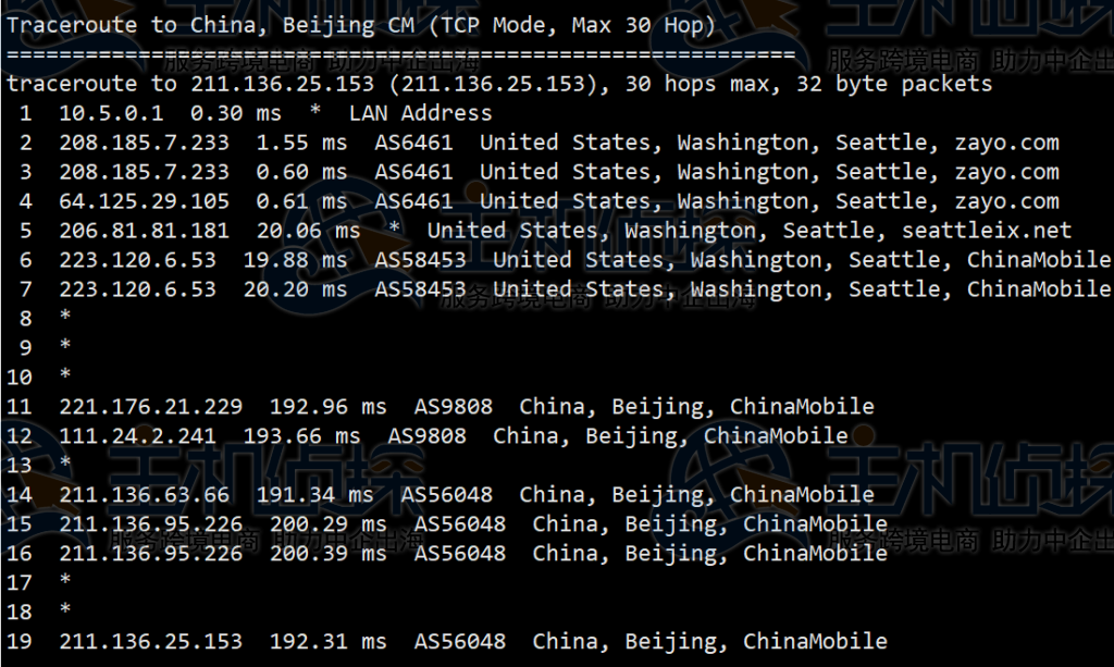 Hostwinds美国VPS评测
