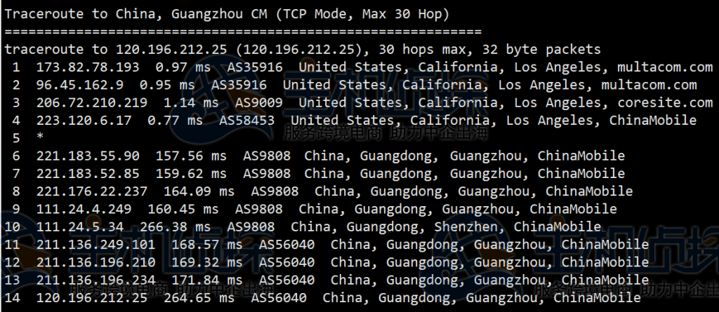 RackNerd特价美国VPS回程路由追踪