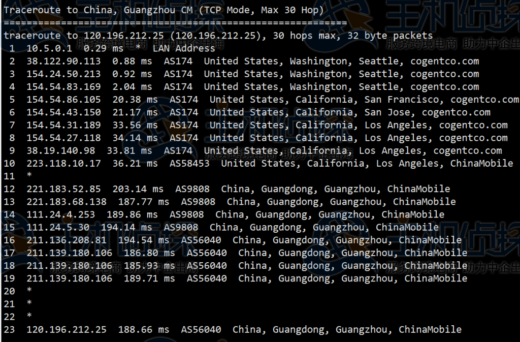 Hostwinds美国VPS评测