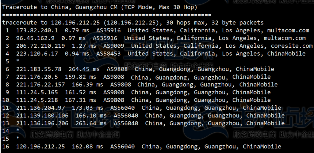 CloudCone美国VPS路由追踪
