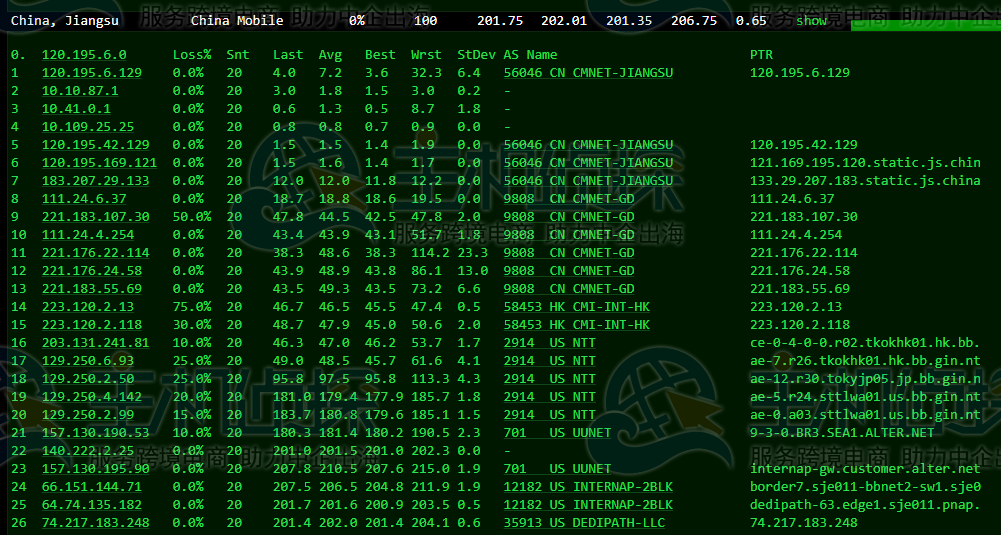 DediPath VPS主机圣何塞机房评测