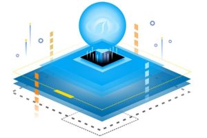 IOZoom VPS增加网络带宽的方法