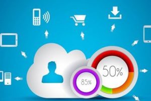 VirMach VPS服务器带宽使用率过高的解决方法