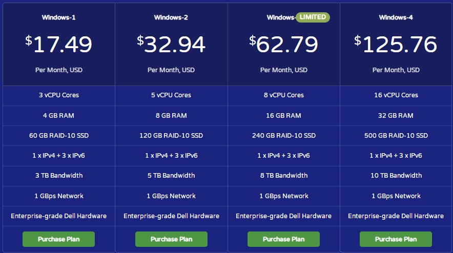CloudCone美国Windows云服务器方案