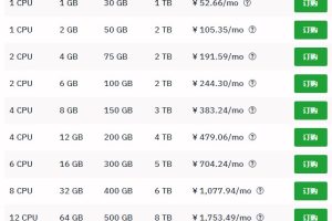 Hostwinds美国VPS方案