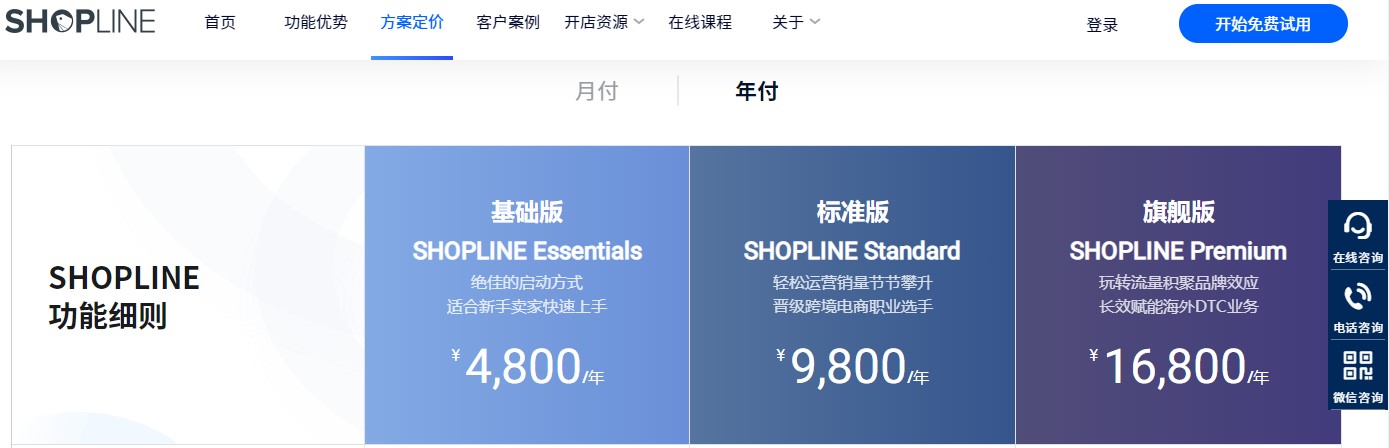 SHOPLINE方案费用
