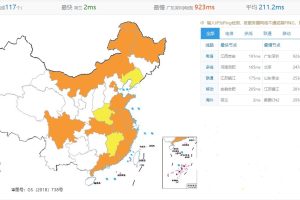 Hostinger荷兰机房Ping速度测试