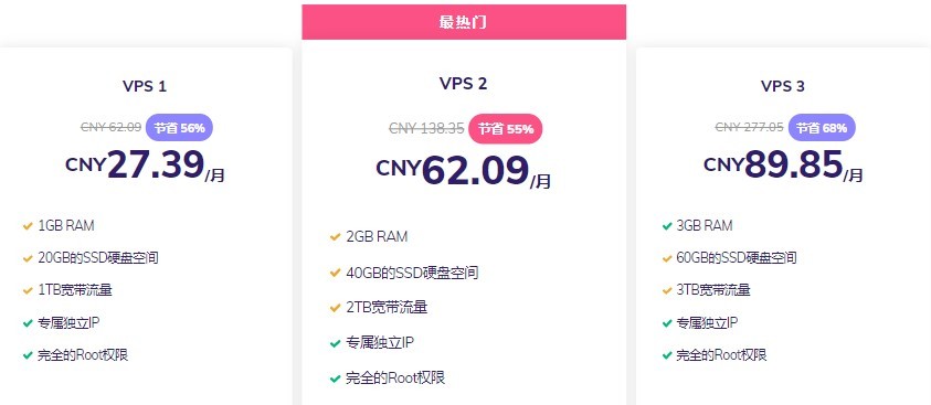 Hostinger VPS服务器方案