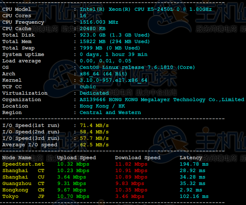Megalayer香港CN2服务器评测