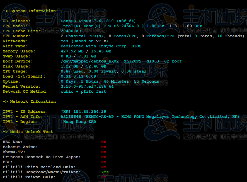 Megalayer香港CN2服务器评测
