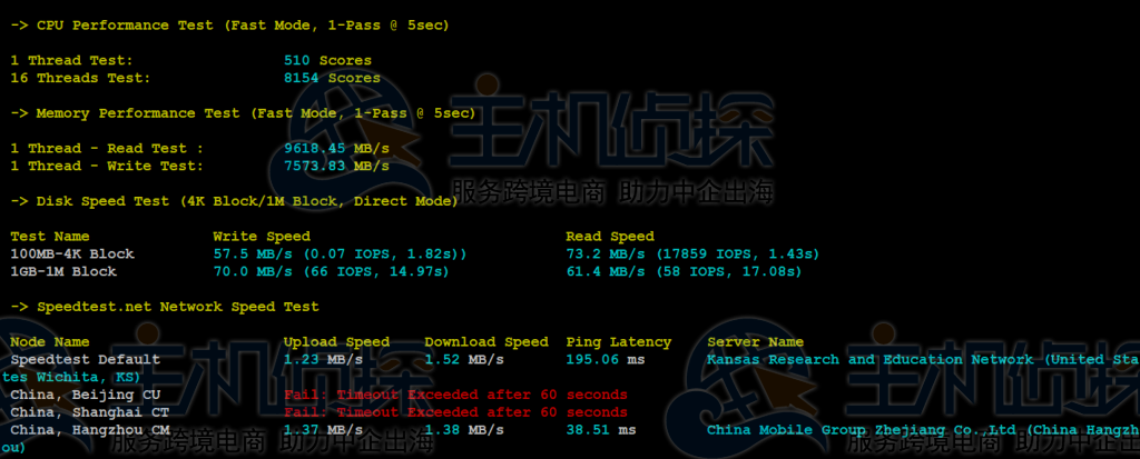 Megalayer香港CN2服务器评测