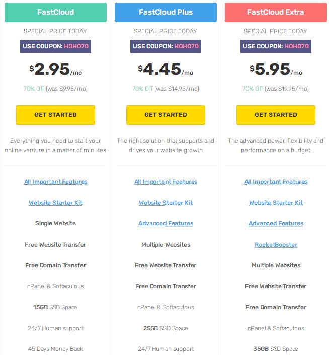 FastComet虚拟主机全场3折