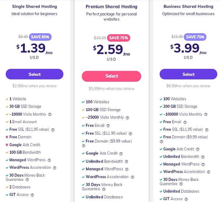 Hostinger虚拟主机优惠套餐