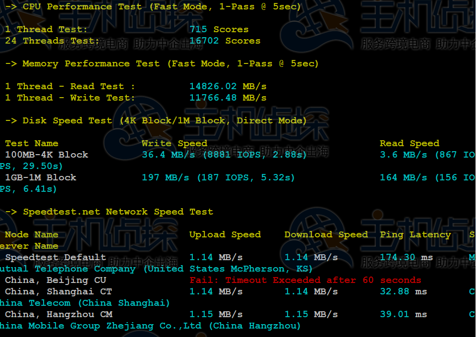 RAKsmart香港裸机云服务器测评