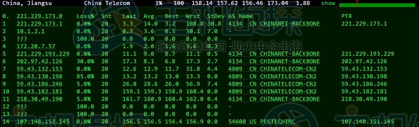 RAKsmart美国裸机云服务器三网去程