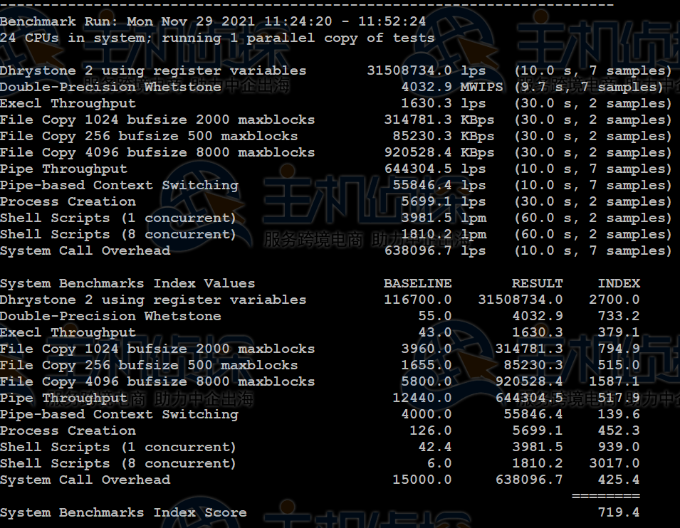 RAKsmart美国裸金属服务器评测
