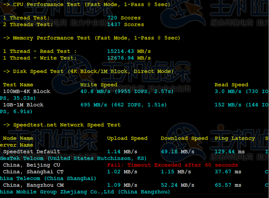 RAKsmart日本云服务器评测
