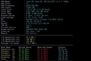 RAKsmart美国裸机云服务器CPU性能测试