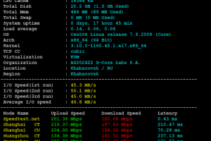 Gcorelabs哈巴罗夫斯克VPS主机综合评测