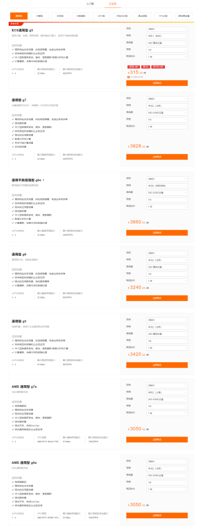 阿里云企业级云服务器机型配置示例
