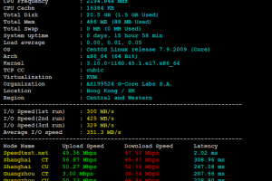 Gcorelabs香港VPS主机评测