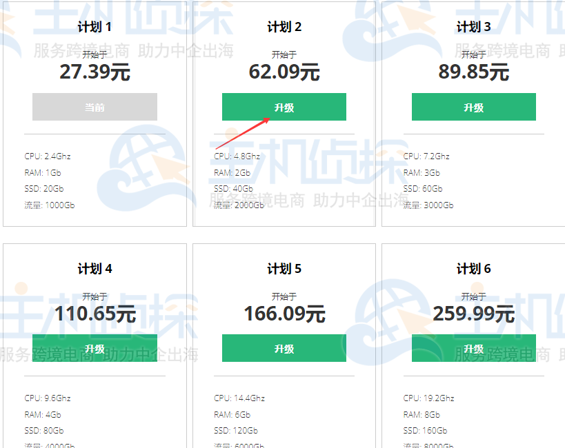 Hostinger主机升级教程