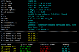 IIDATC香港服务器评测