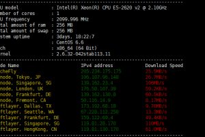 网络节点下载速度测试