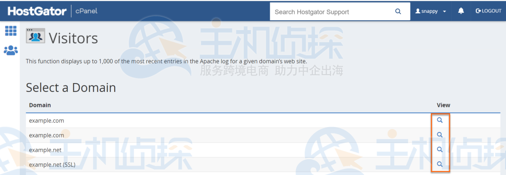 Cpanel站点访问者的IP地址查看