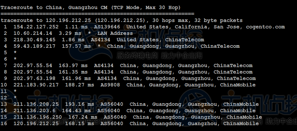 Megalayer美国VPS性能速度评测