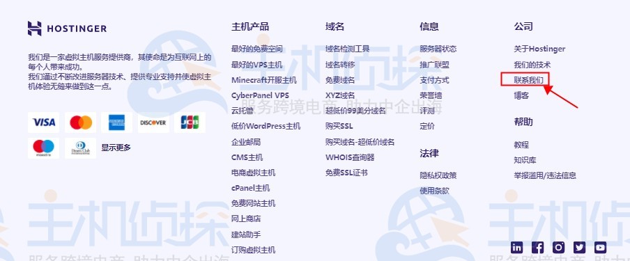 如何联系Hostinger客户服务或售后技术支持